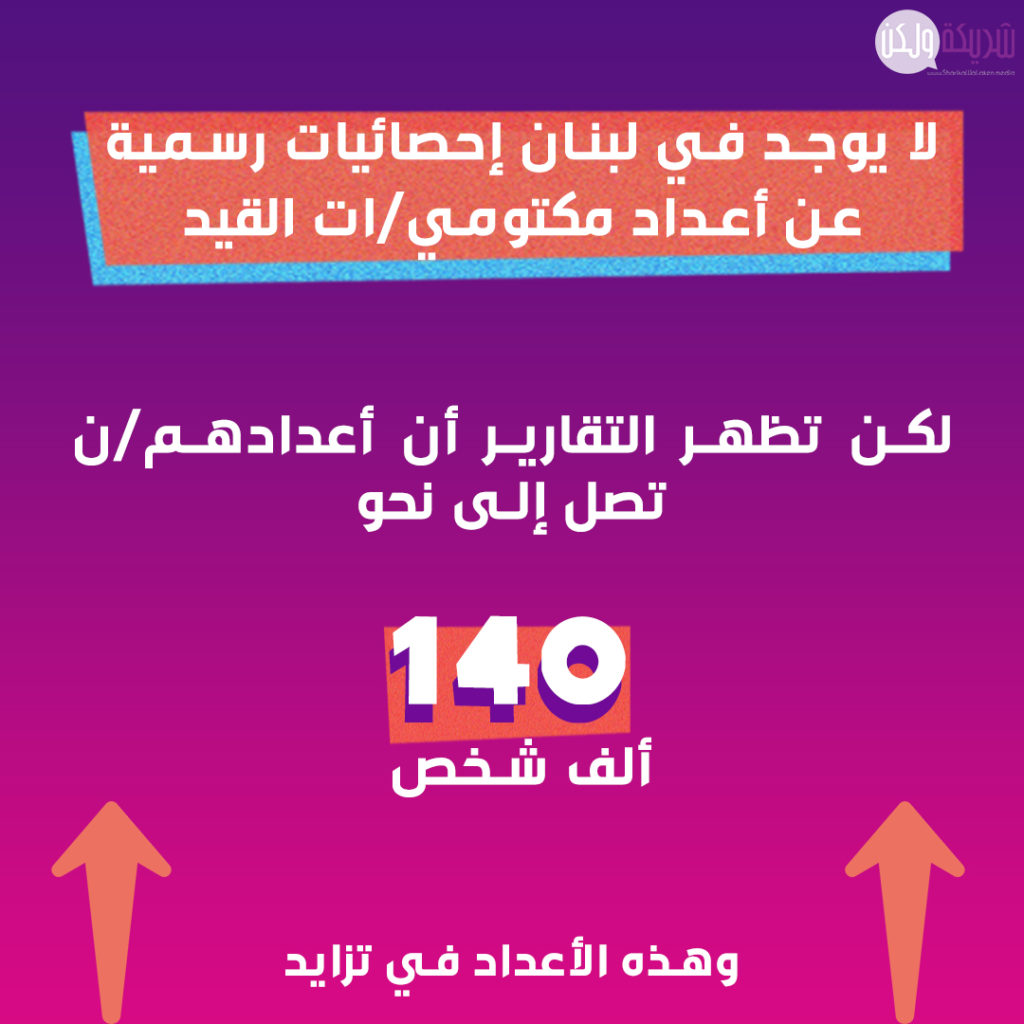 مكتومي القيد