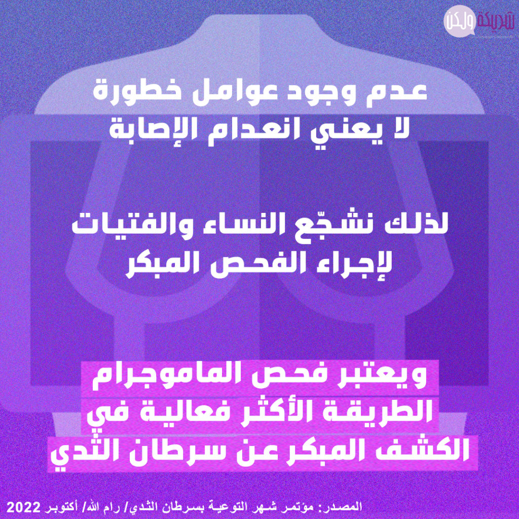 فحص الماموغرام