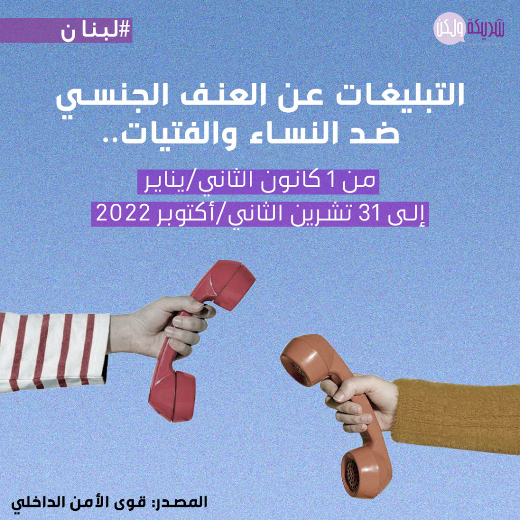 التبليغات عن العنف الجنسي