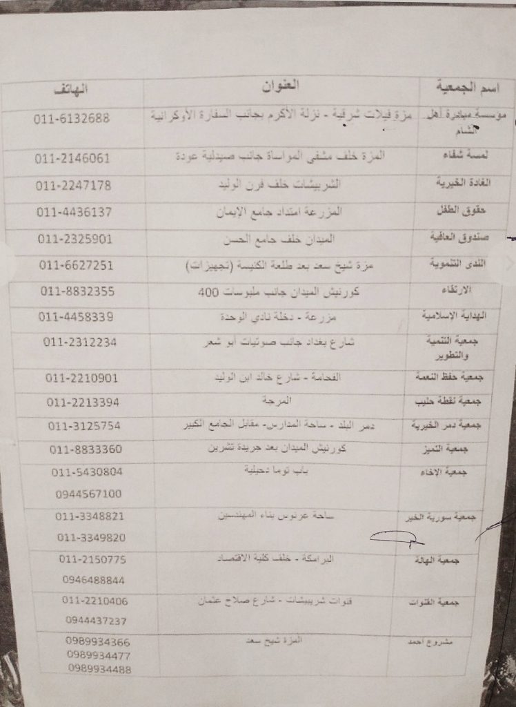  قائمة بأسماء جمعيات خيرية مُعلّقة على إحدى نوافذ مستشفى البيروني الجامعي