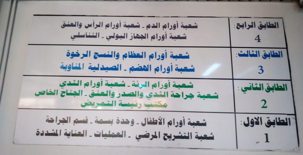 مستشفى "البيروني" الجامعي هو المركز المتكامل الوحيد لعلاج الأورام السرطانية في سوريا